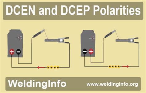 dcep sheet metal welding|welding dcep vs dcen.